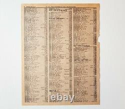 BACK TO THE FUTURE original props (1955 Phone Book page with COA PROPSTORE)